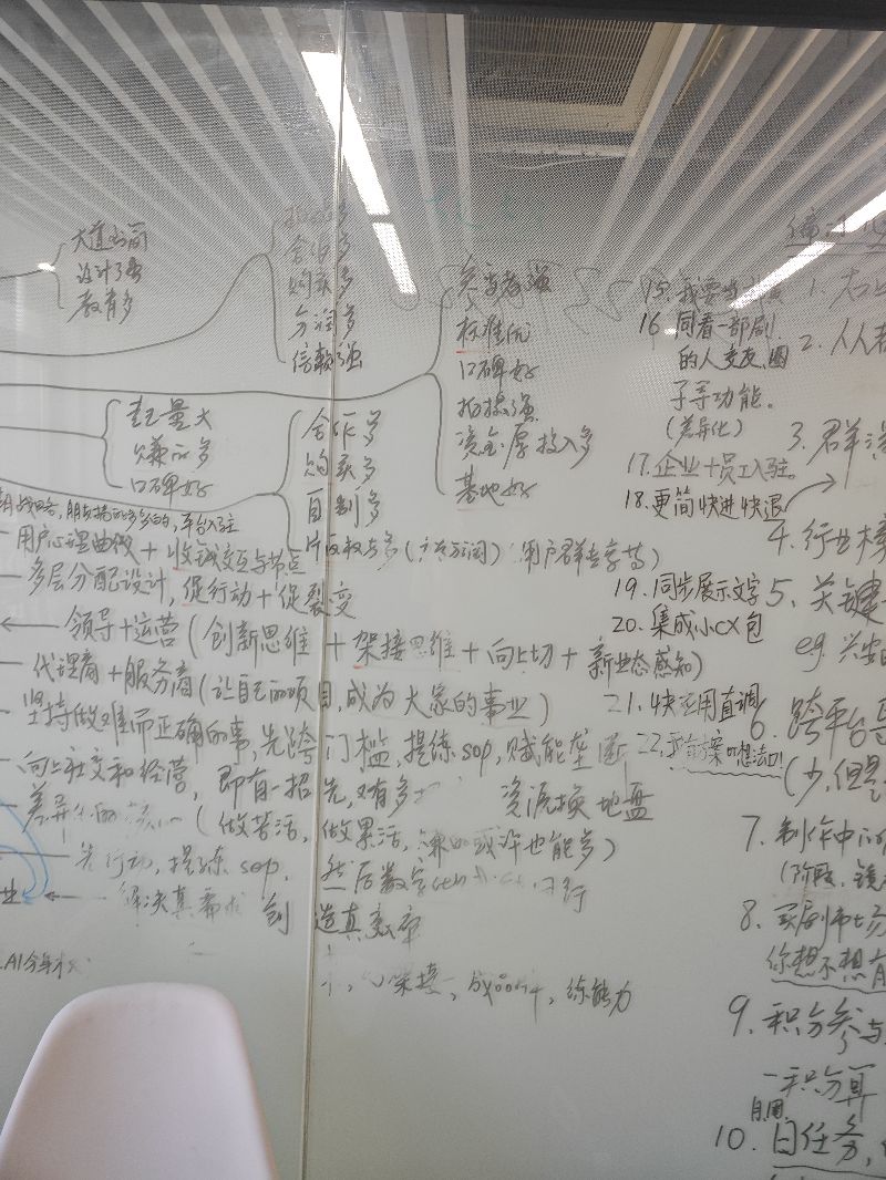 Featured image of post 20260922-1033-时记-7595