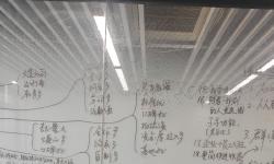 Featured image of post 20260922-1033-时记-7595