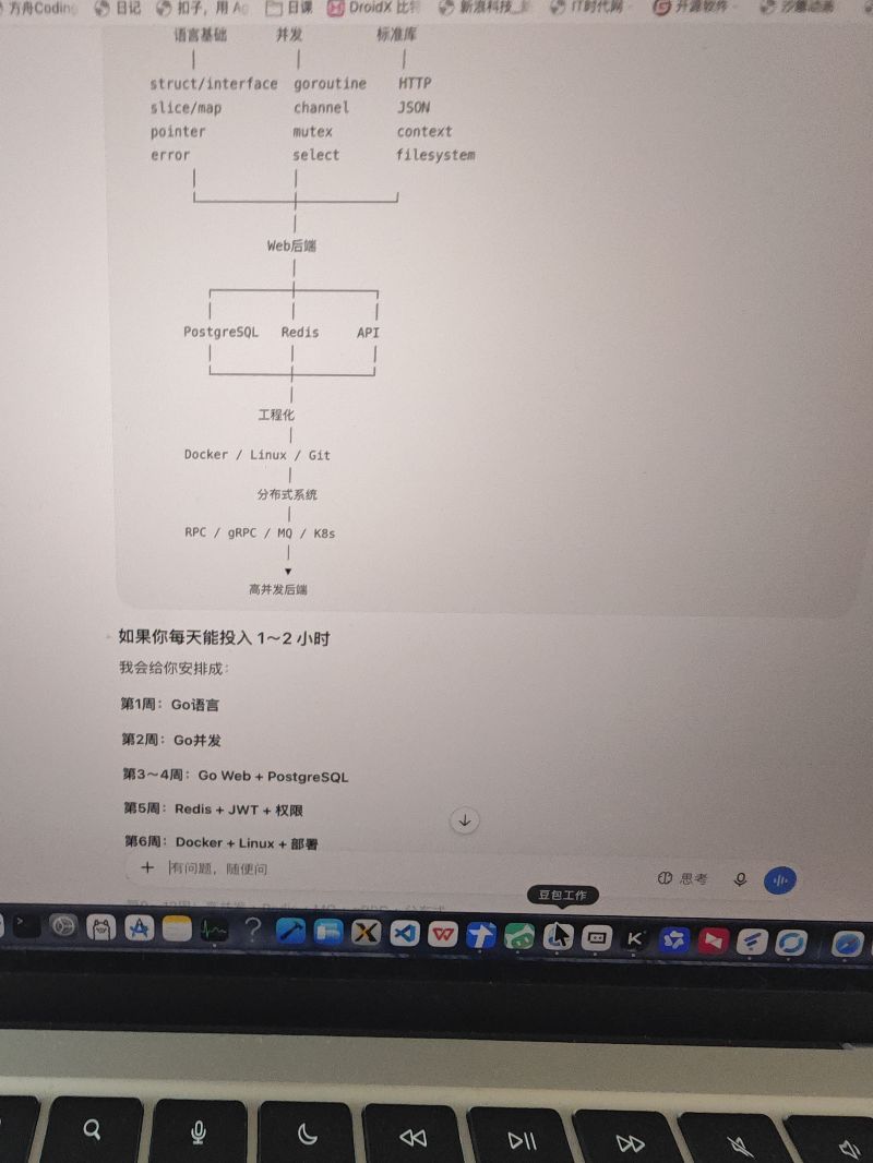 照片2
